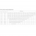 Темно-синий бюстгальтер с мягкой чашкой из кружева с «ресничками»