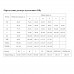Раздельный купальник Tulum